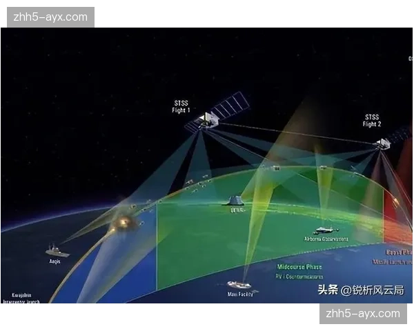 卫星加5G双备份链路 确保极端环境下赛事不断流